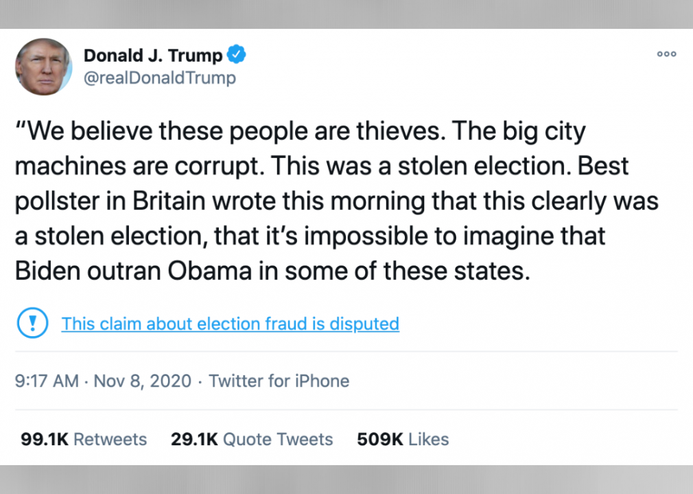 #26. Trump turns to the UK for validation